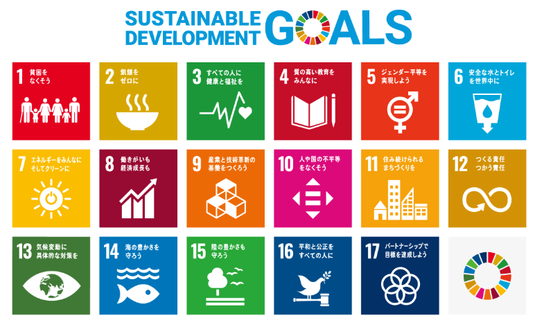 SDGロゴ